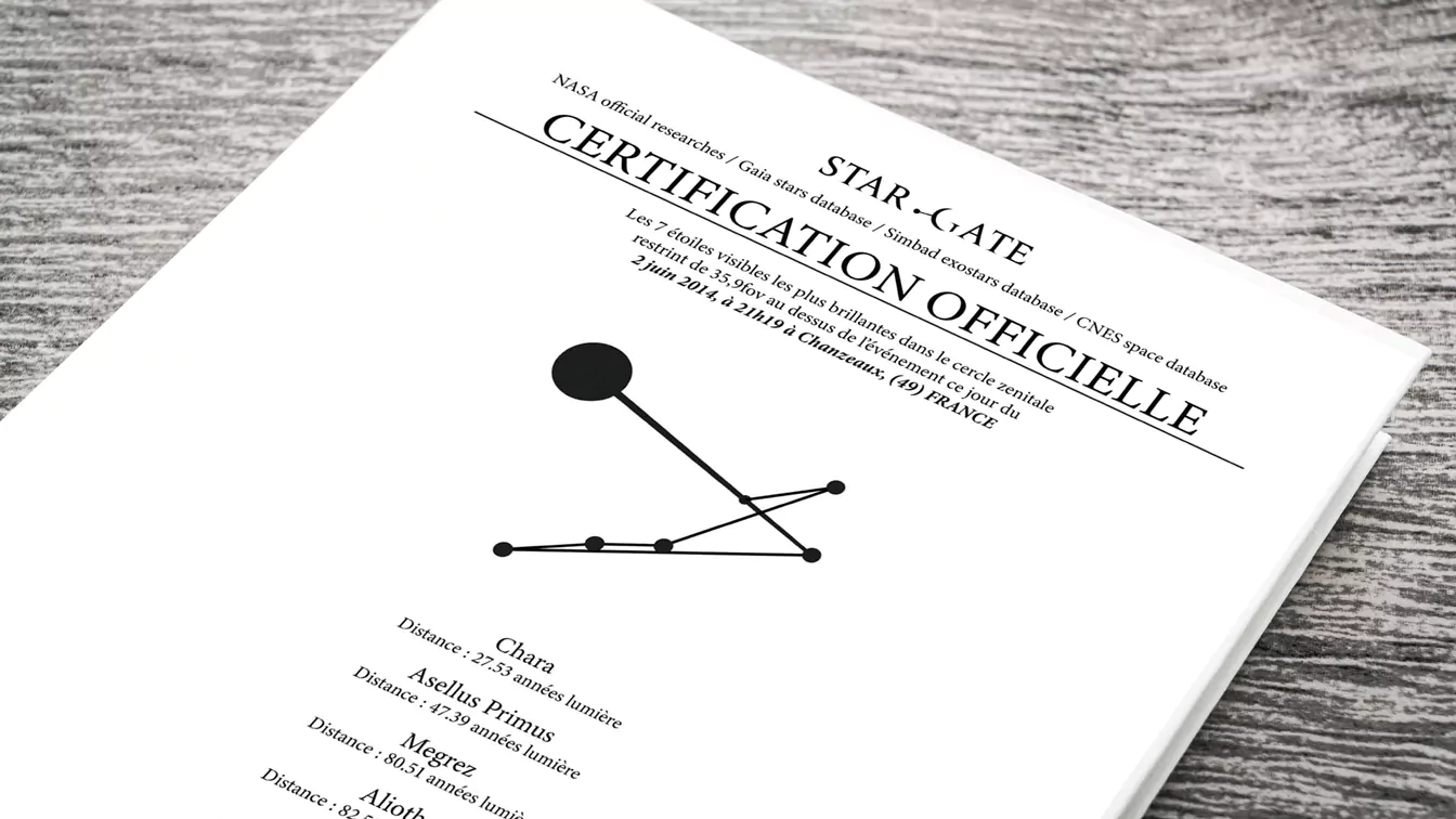 Certificat d'authenticité officiel BURNING BLUE